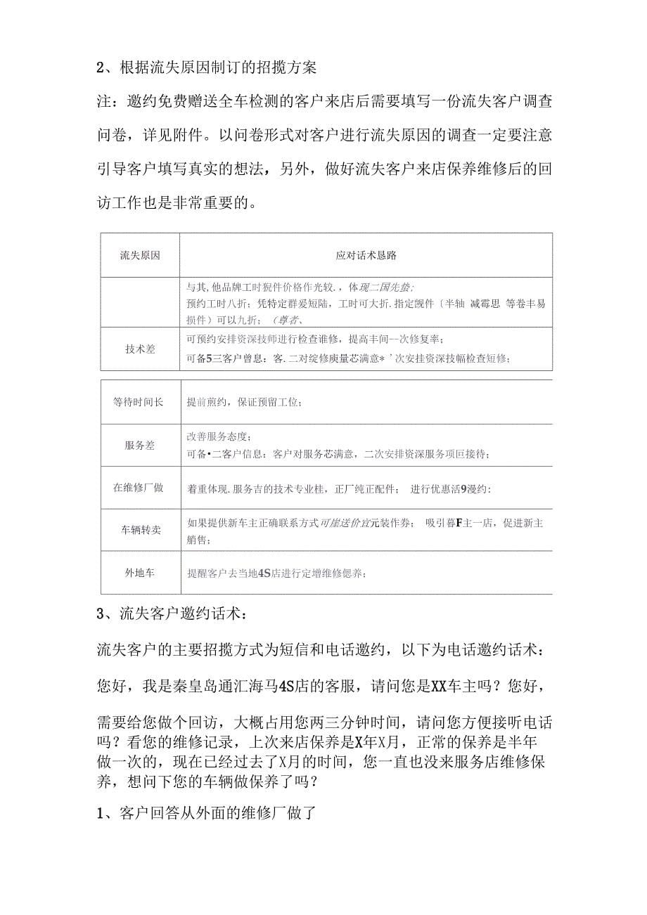 汽车行业客户流失分析_第5页