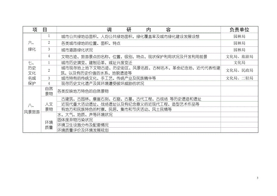 天津市城市空间发展战略资料调研表_第3页