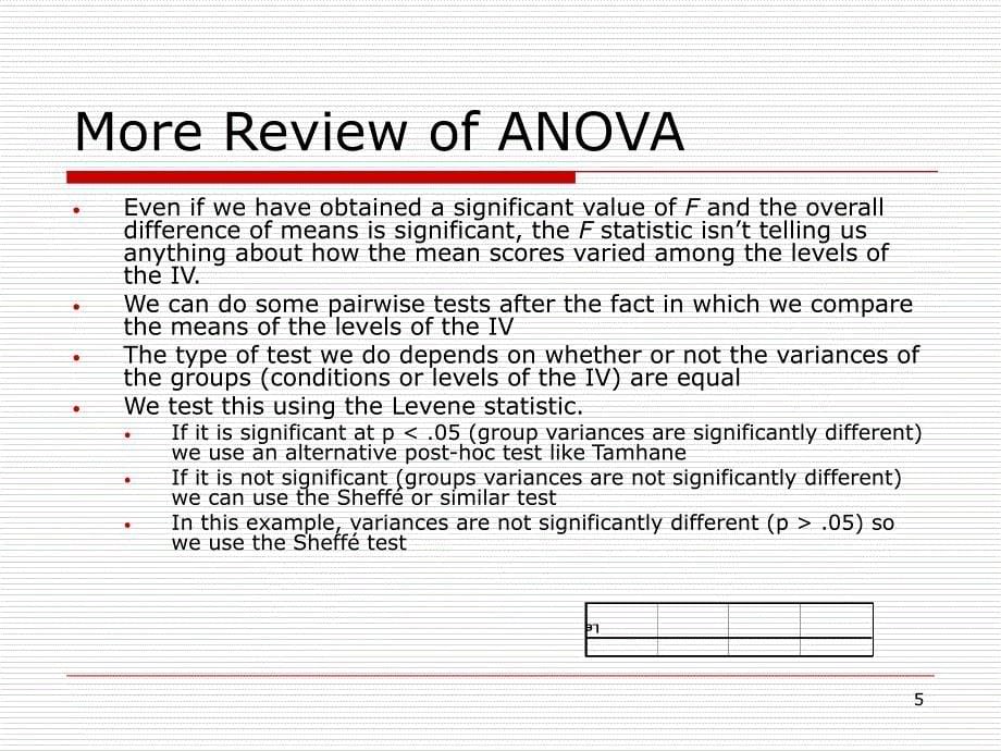 MANOVAMultivariateAnalysisofVariance_第5页