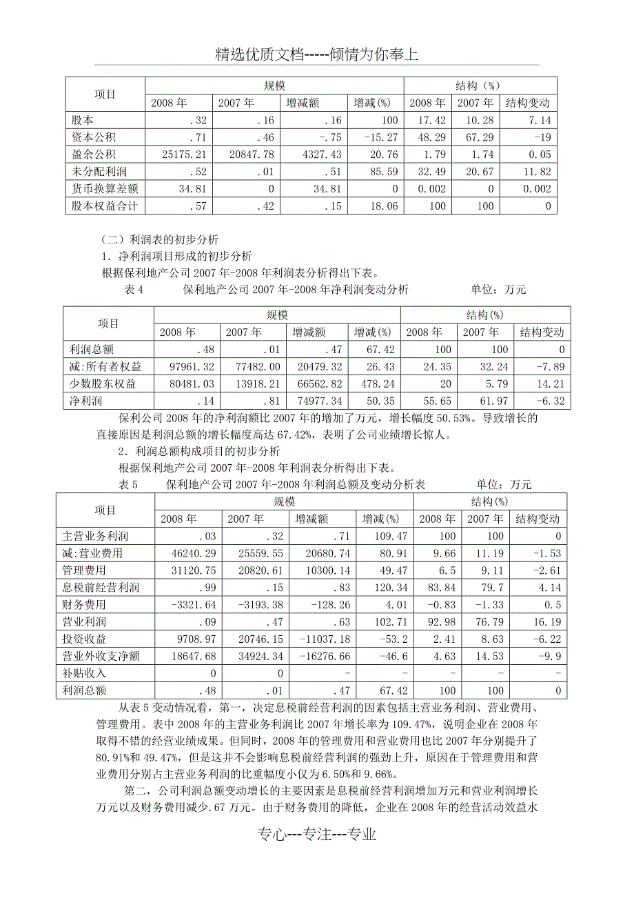 保利房地产公司财务报表分析_第3页