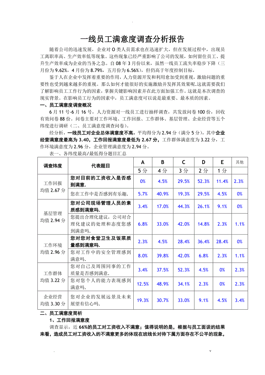 制造型企业一线员工满意度调查分析实施报告_第1页