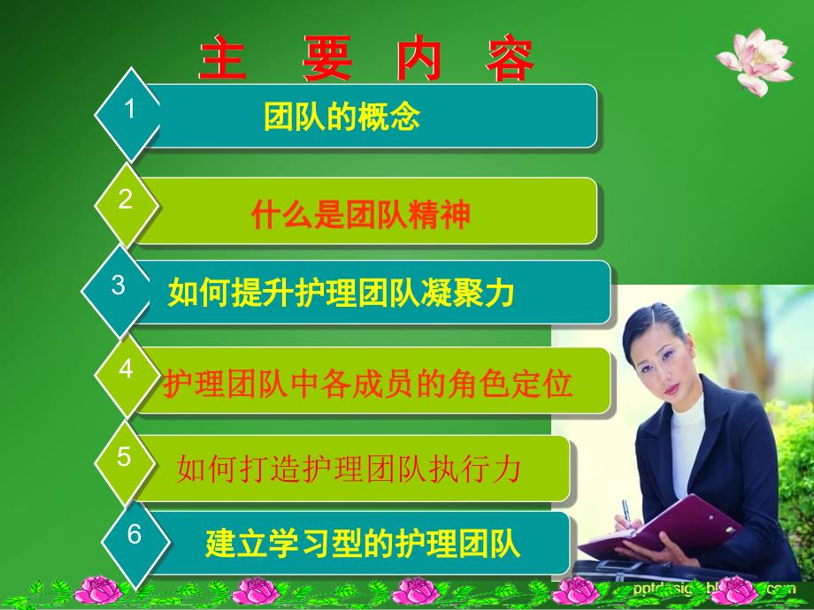 护理团队与文化建设.ppt_第2页