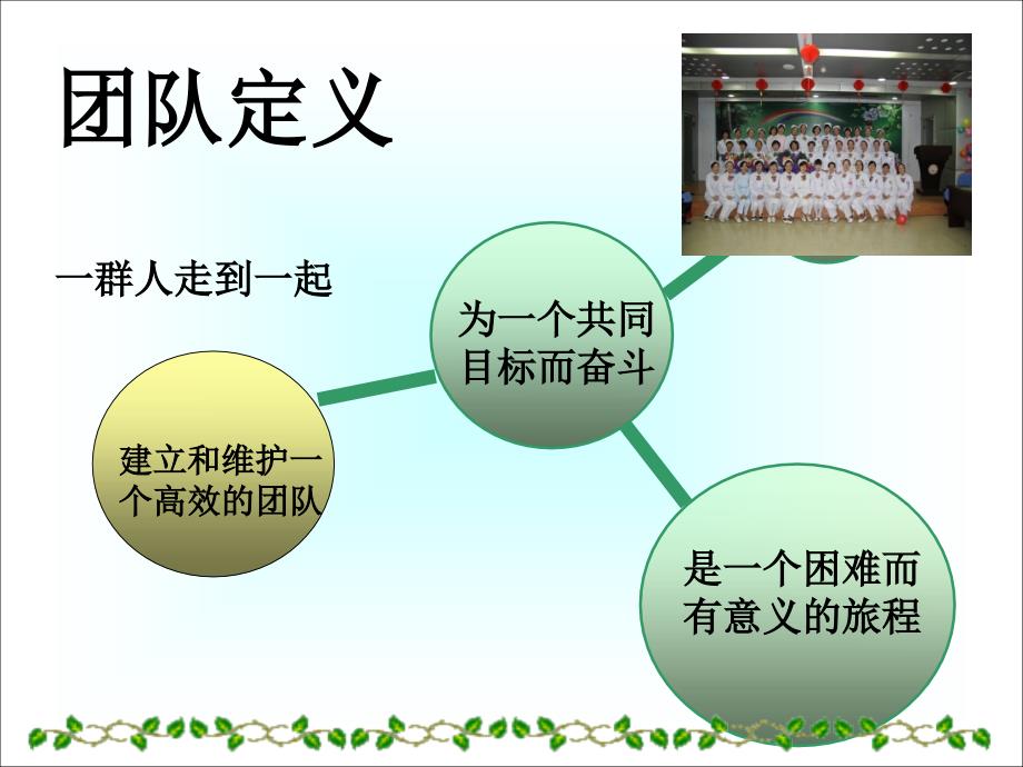 护理团队与文化建设.ppt_第3页