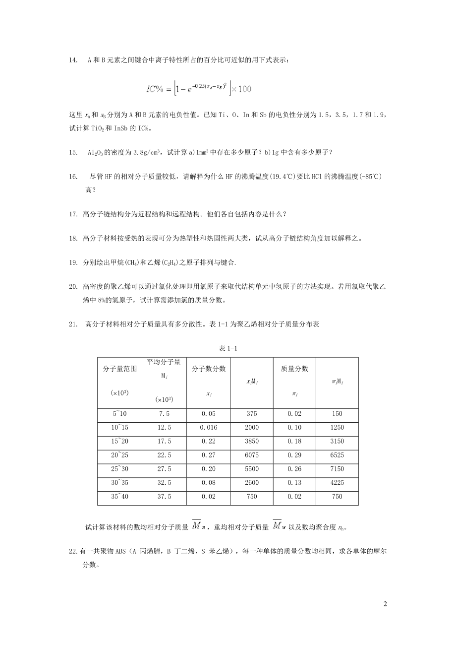 材料科学基础习题与重点_第2页