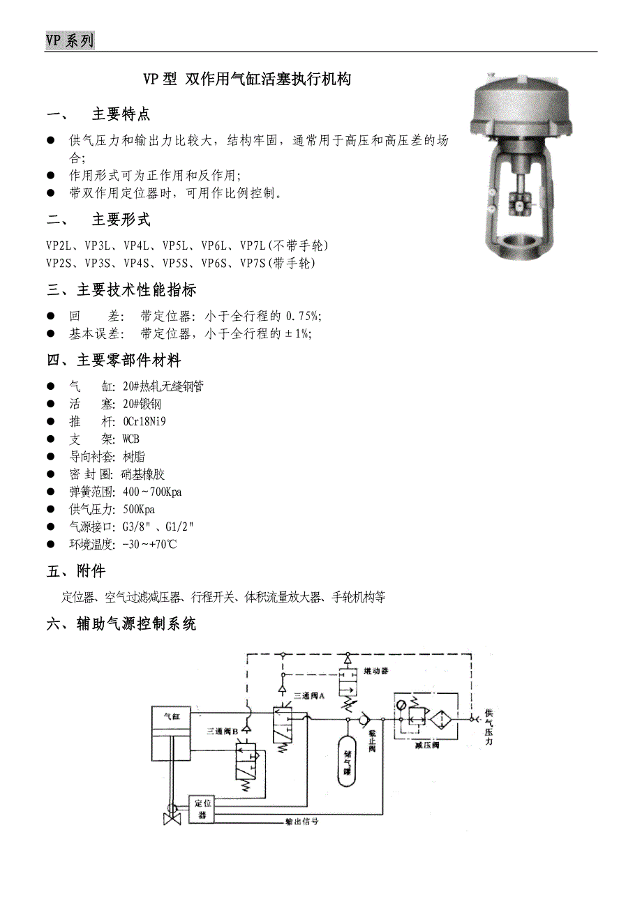 双作用气缸活塞执行机构.doc_第1页