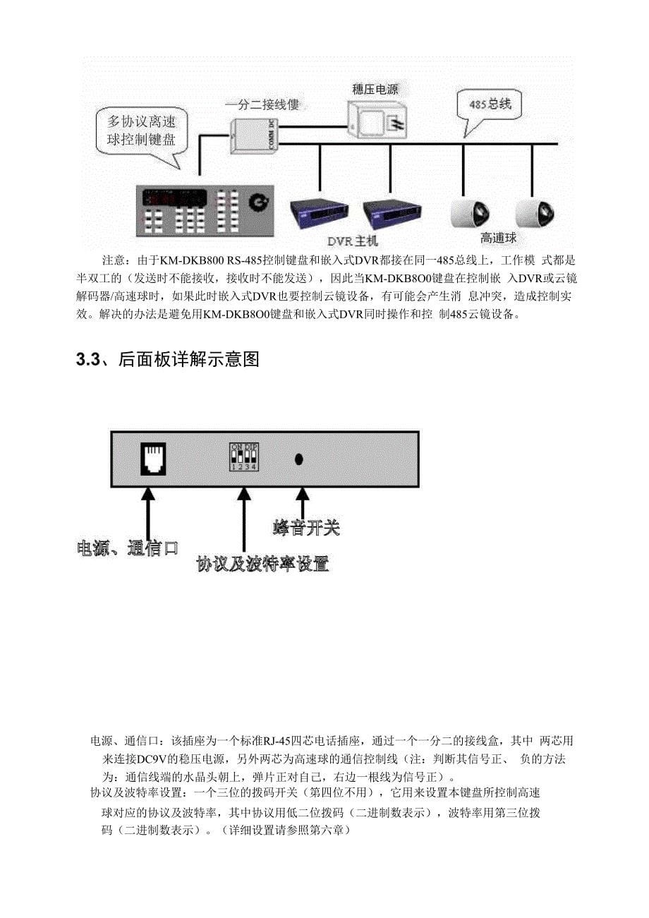 嵌入式DVR多协议RS_第5页