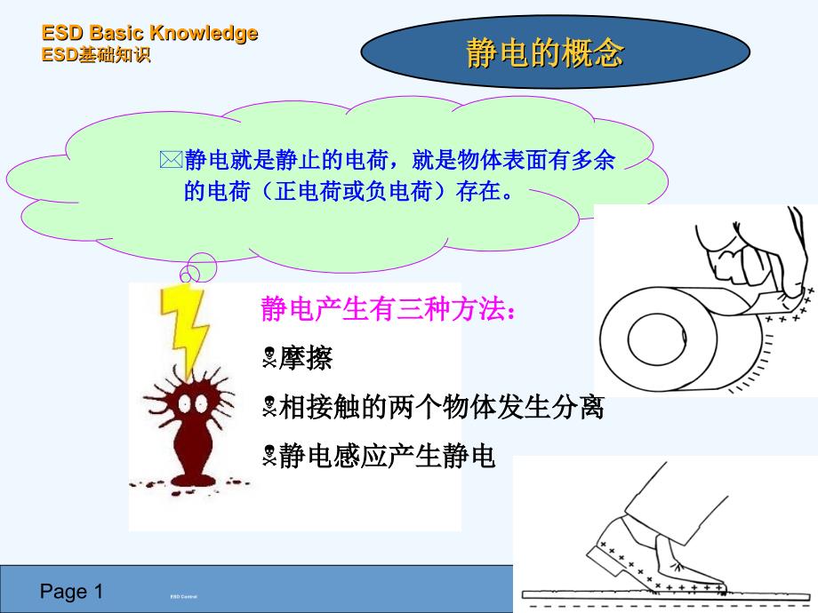 工厂如何消除静电与防止静电实践经验_第2页