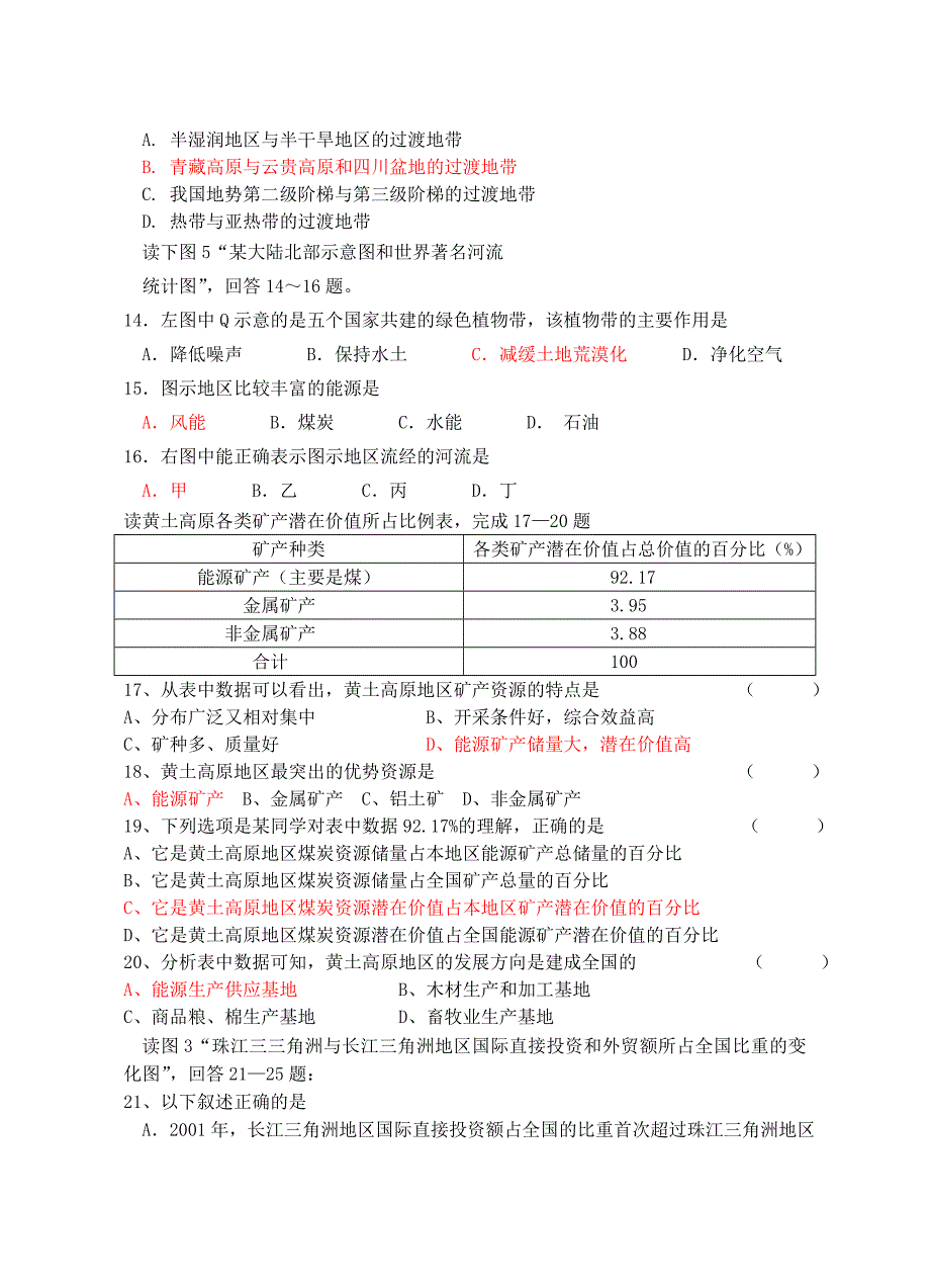 高中地理 综合测试题 新人教版必修3 (2)_第3页