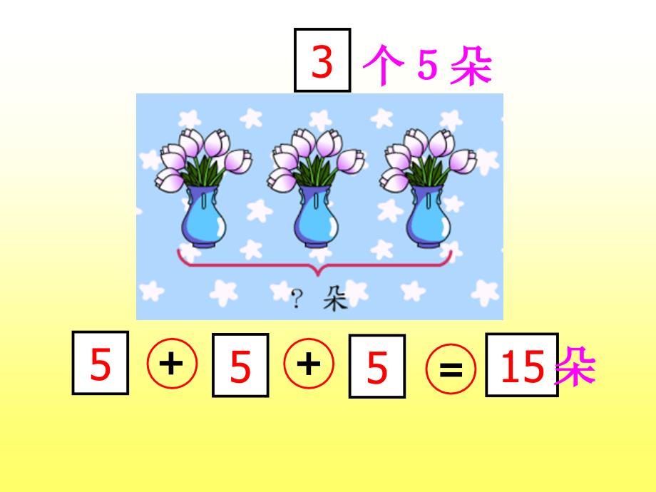 二年级上册5的乘法口诀_第4页