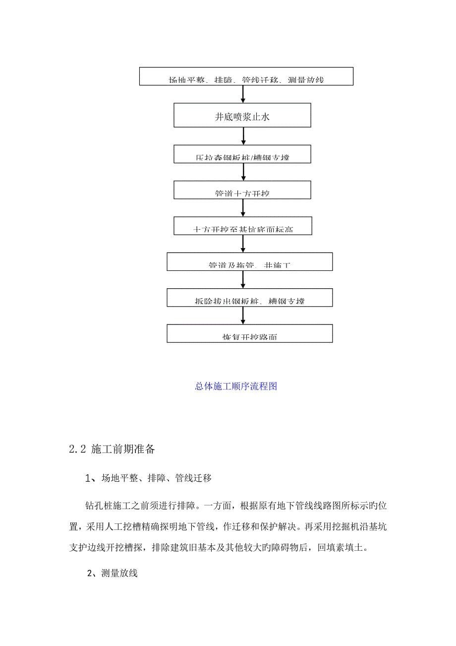 雨污分流综合施工组织专题方案_第5页