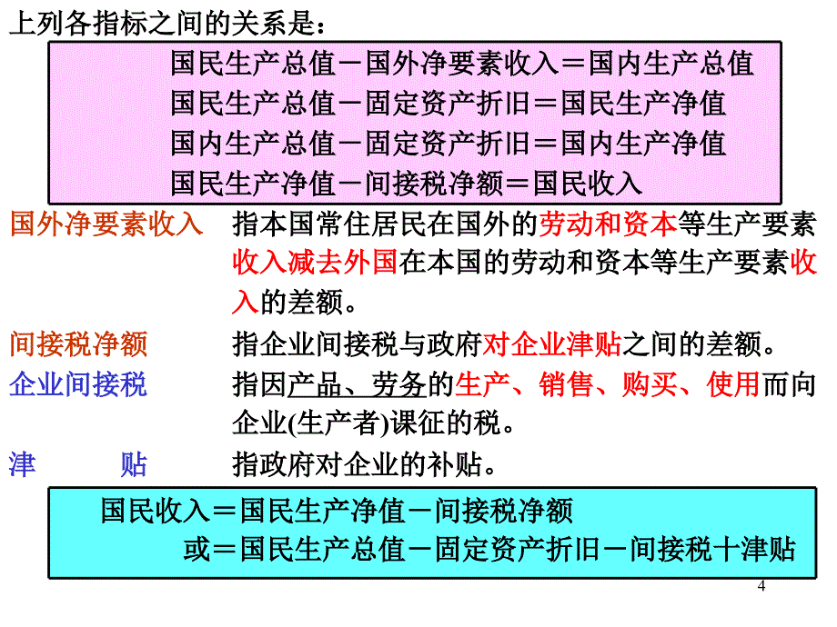 农村生产总值统计PP_第4页