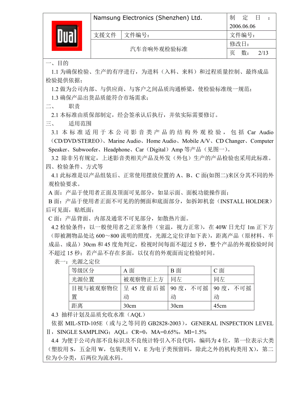 汽车音响外观检验标准_第2页