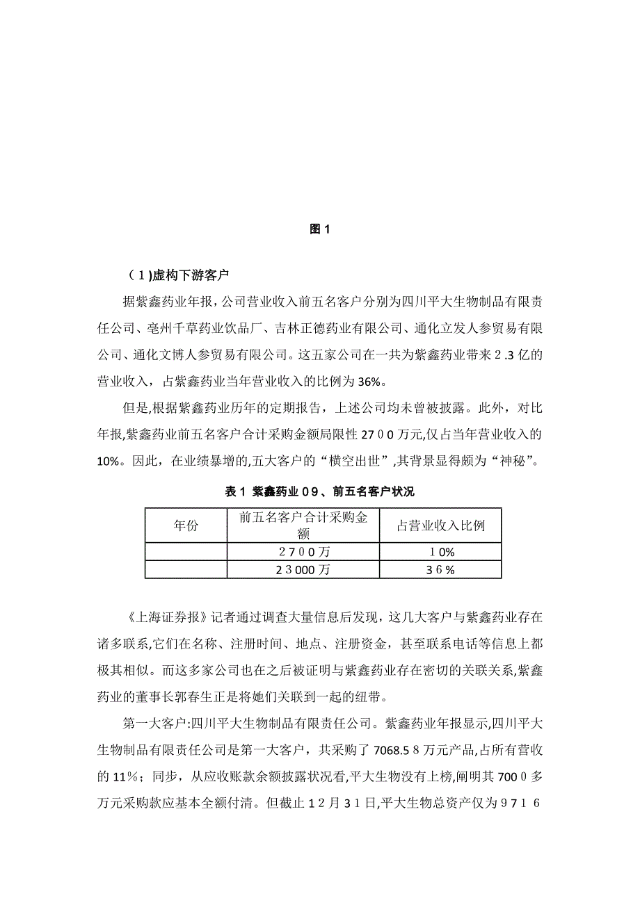 审计学案例分析报告_第4页