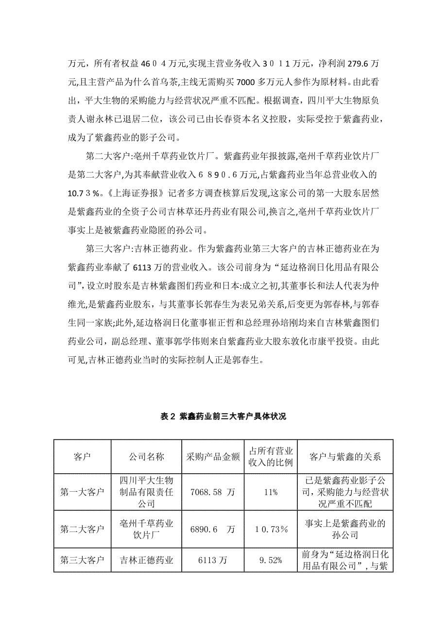 审计学案例分析报告_第5页