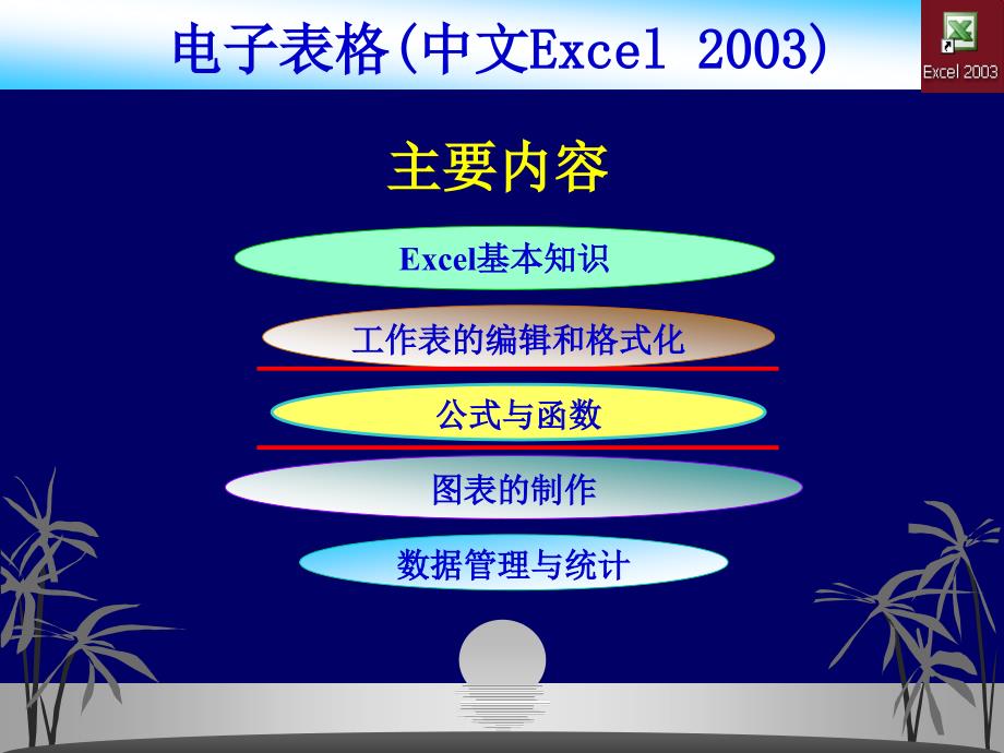 第6章excel2003_第2页