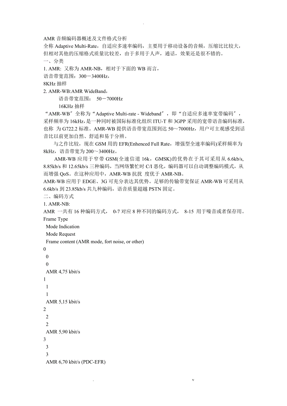 AMR编解码格式介绍_第1页