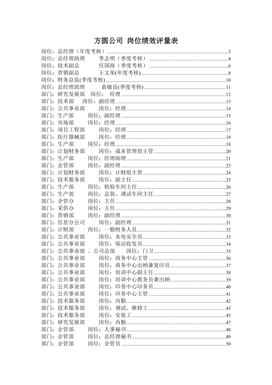 方圆公司岗位绩效KPI指标全案_第1页