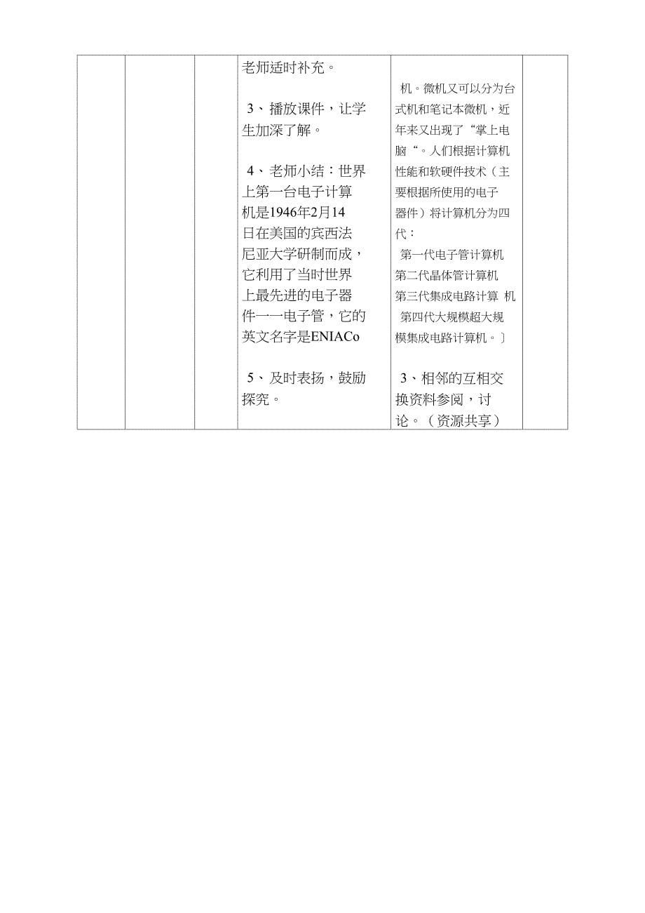 认识计算机李伟兵_第5页