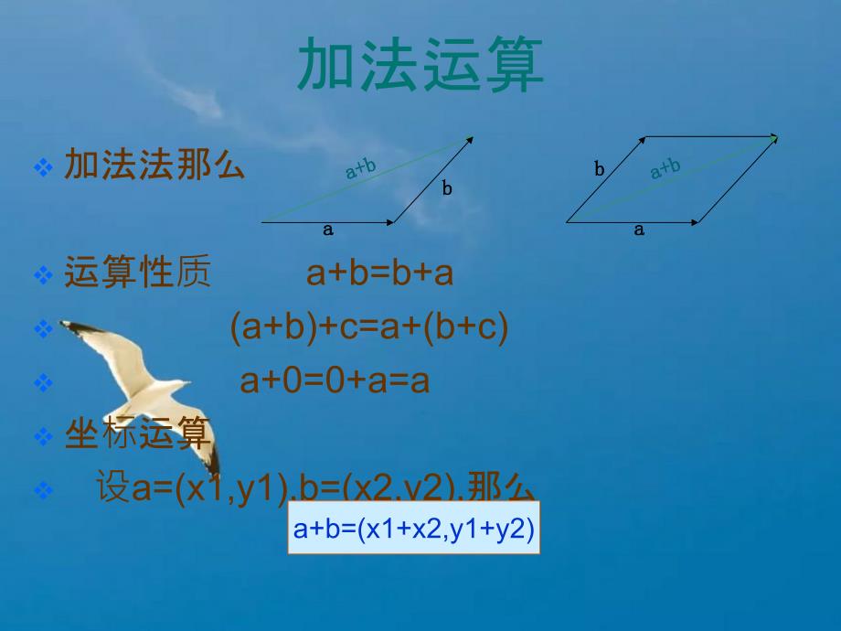 平面向量小结与复习ppt课件_第2页