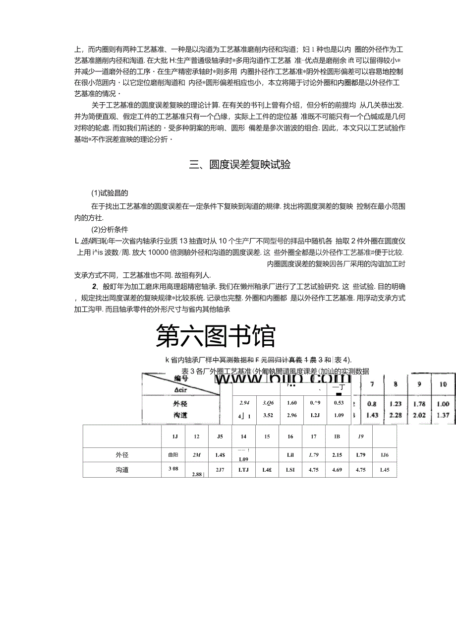 轴承沟道磨削加工中圆度误差的复映_第5页