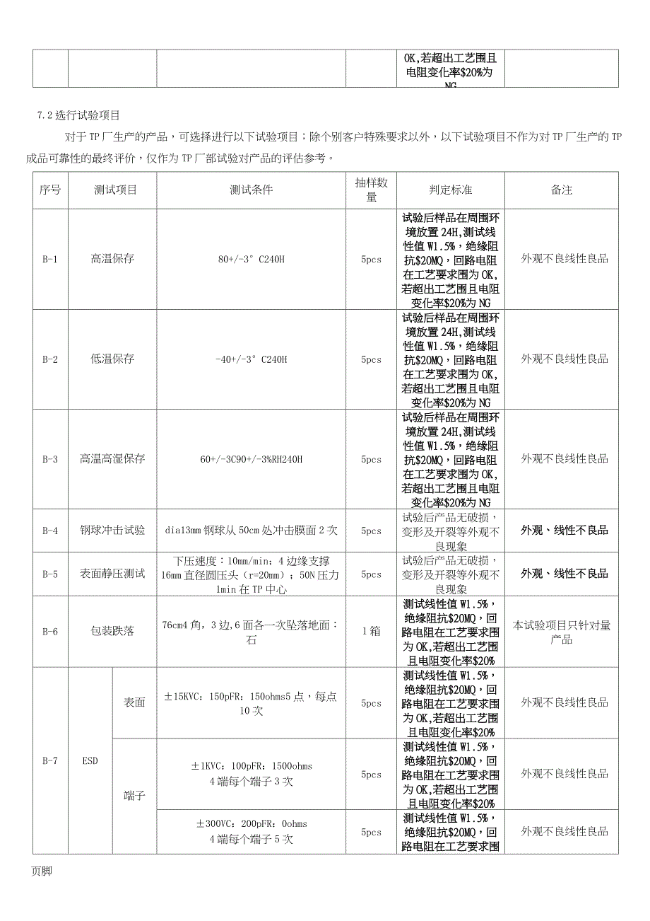 TP触摸屏可靠性测试标准[详]_第4页