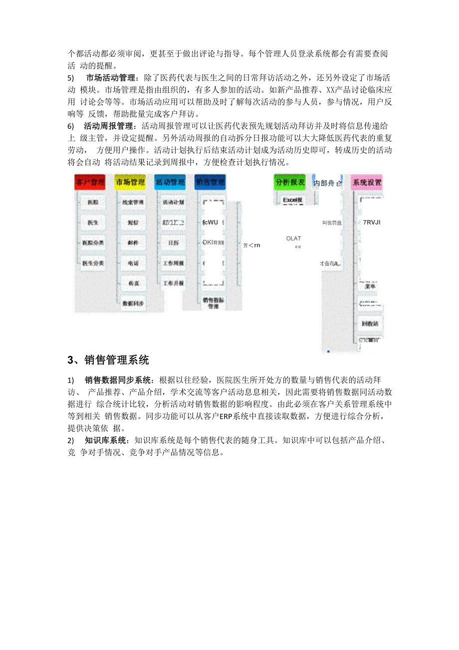 医药行业客户关系管理_第3页