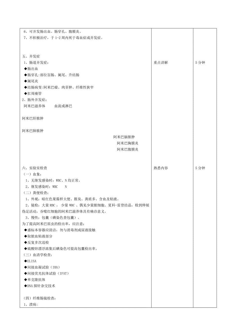 长沙医学院教案_第5页