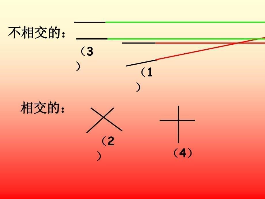 人教版小学数学四年级上册四单元《垂直与平行》PPT课件_第5页