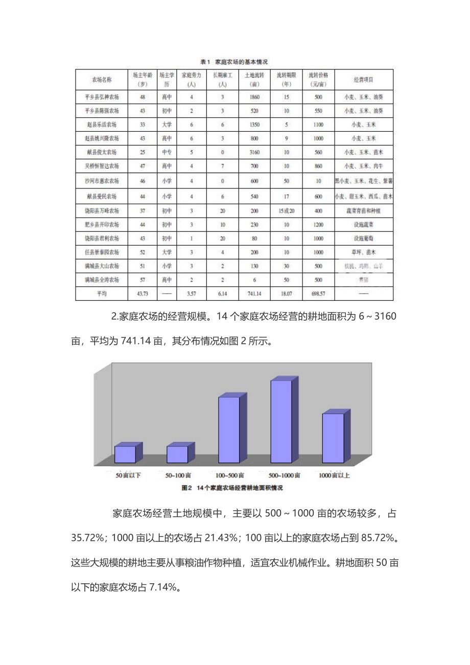 河北省家庭农场的现状调查及发展建议_第3页