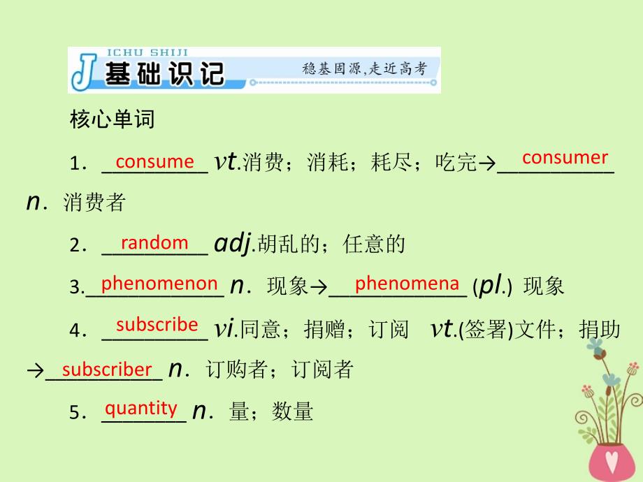 2019年高考英语总复习 第一部分 教材梳理 Unit 4 Global warming课件 新人教版选修6_第2页