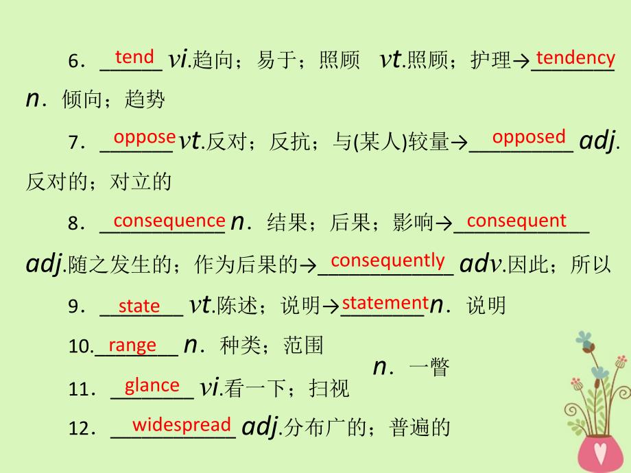 2019年高考英语总复习 第一部分 教材梳理 Unit 4 Global warming课件 新人教版选修6_第3页