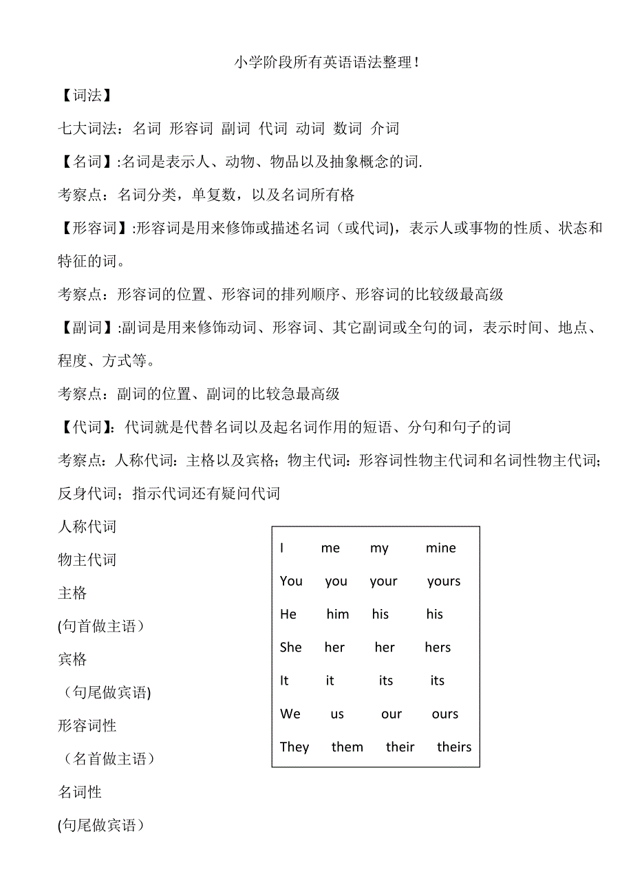 小学阶段所有英语语法整理_第1页