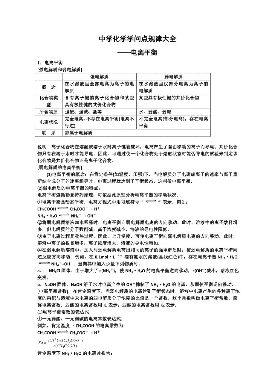 高中化学知识点规律总结——《电离平衡》_第1页