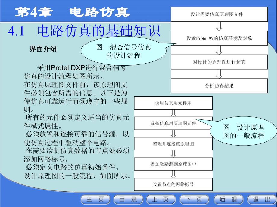 计算机电子CAD技术第4章电路仿真_第3页