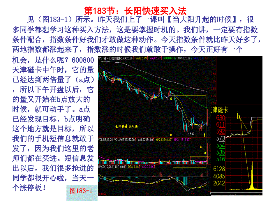 第186节长阳快速买入法_第1页