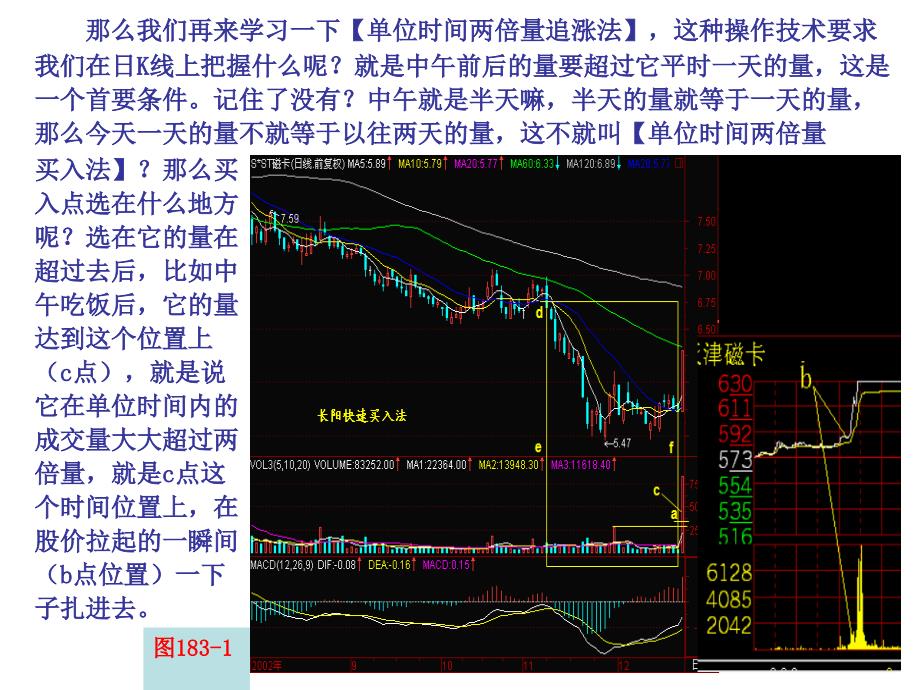 第186节长阳快速买入法_第2页