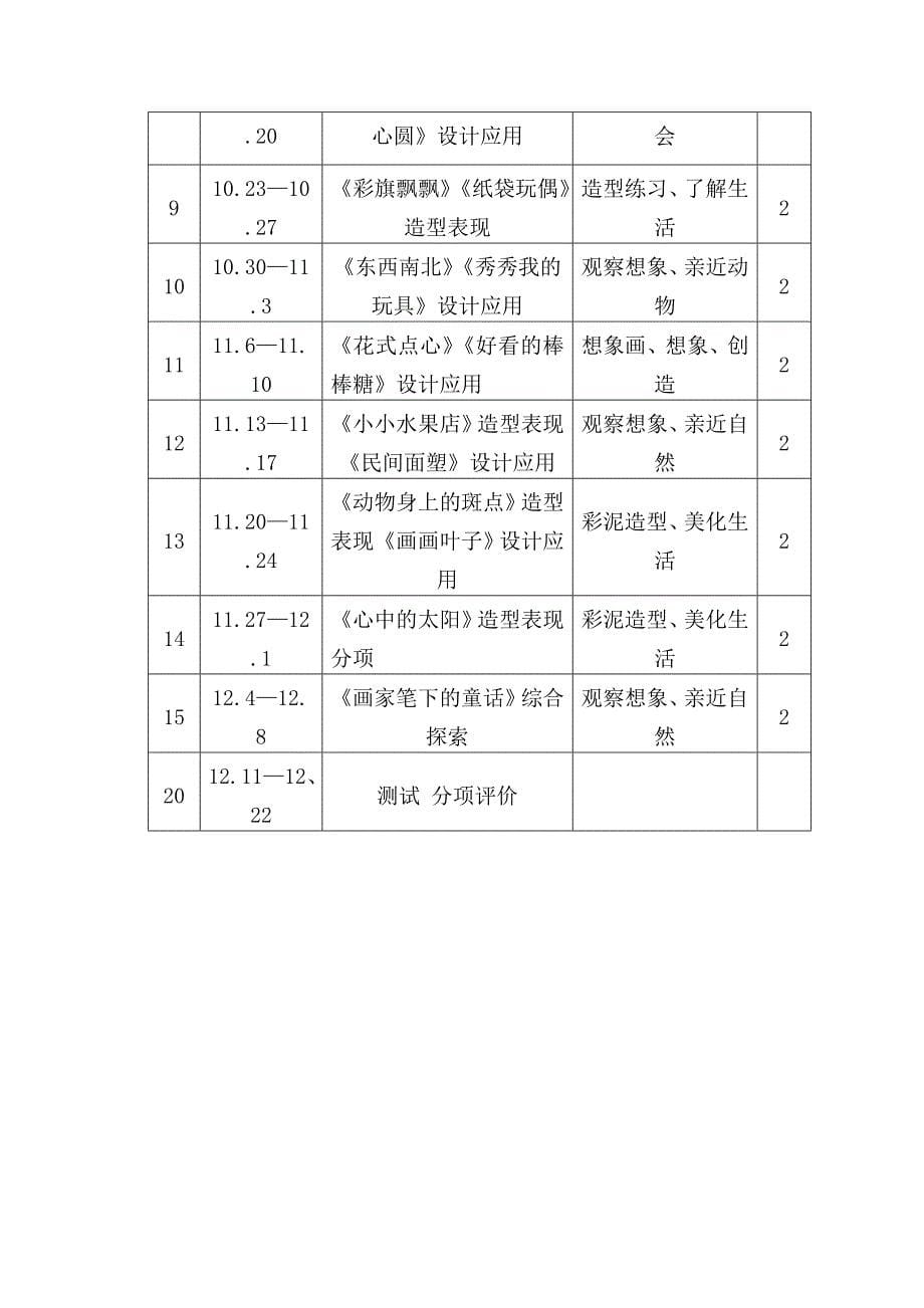 一年级美术教学计划.doc_第5页