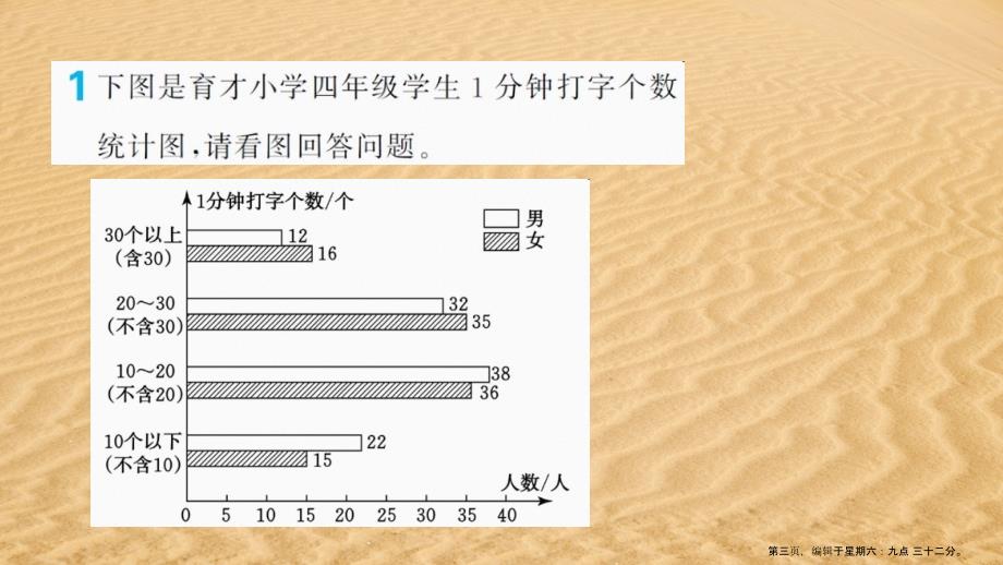 四年级数学下册第8单元平均数与条形统计图第3课时复式条形统计图2基础练习和能力闯关作业课件新人教版_第3页