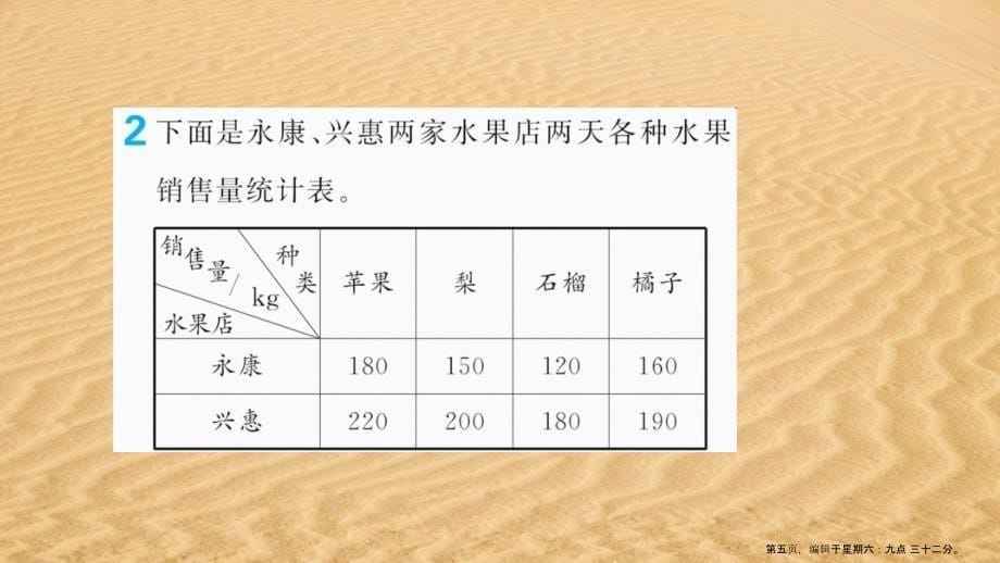 四年级数学下册第8单元平均数与条形统计图第3课时复式条形统计图2基础练习和能力闯关作业课件新人教版_第5页