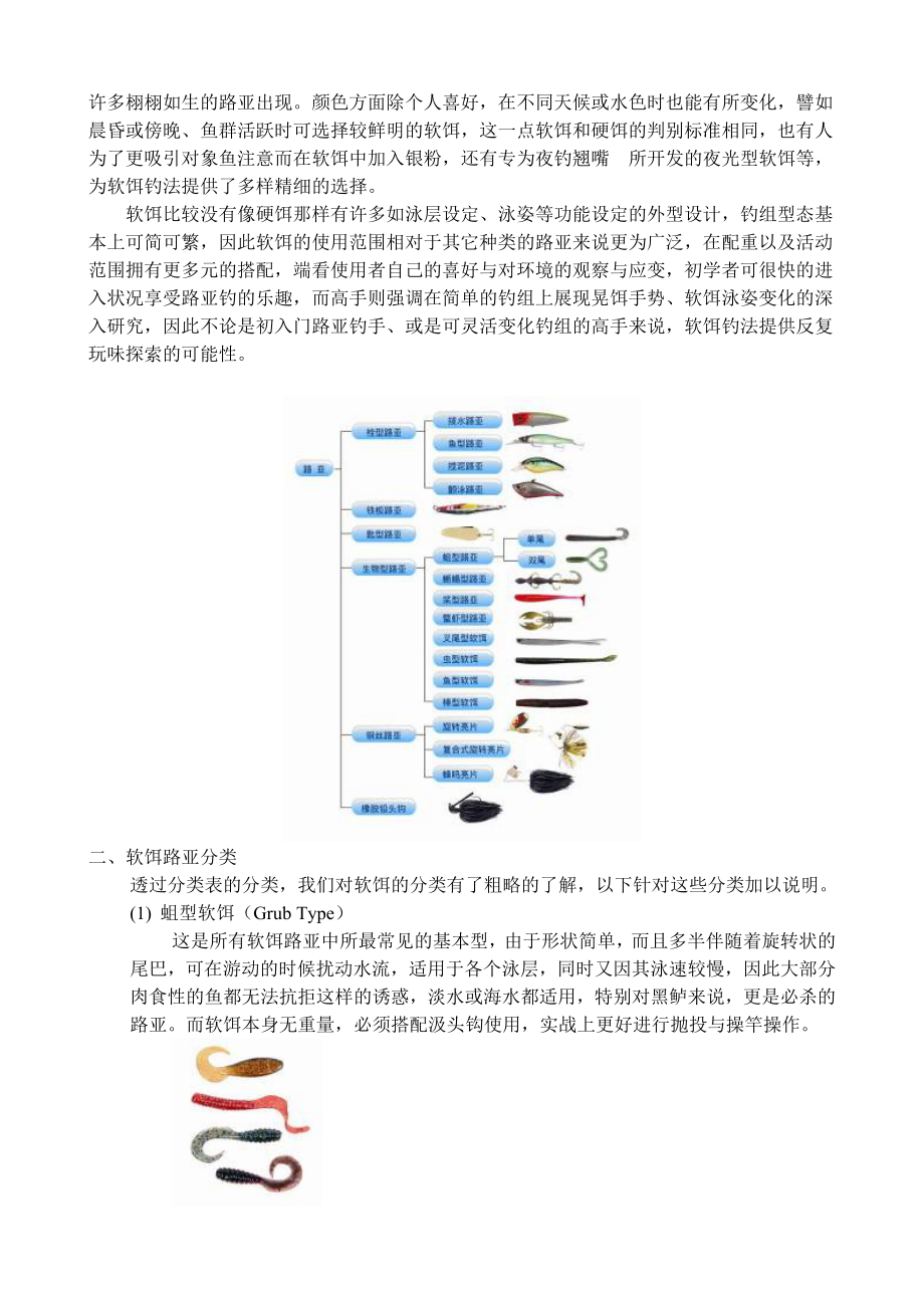 路亚钓鱼的基础知识、方法和技巧_第4页