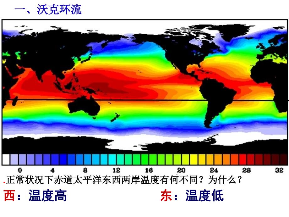 厄尔尼诺现象课件_第2页