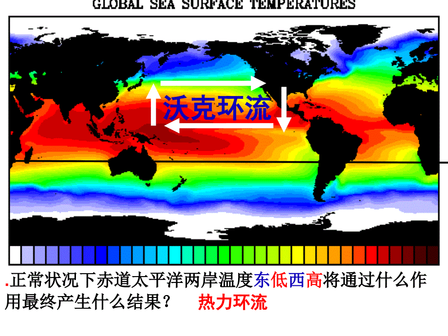 厄尔尼诺现象课件_第4页