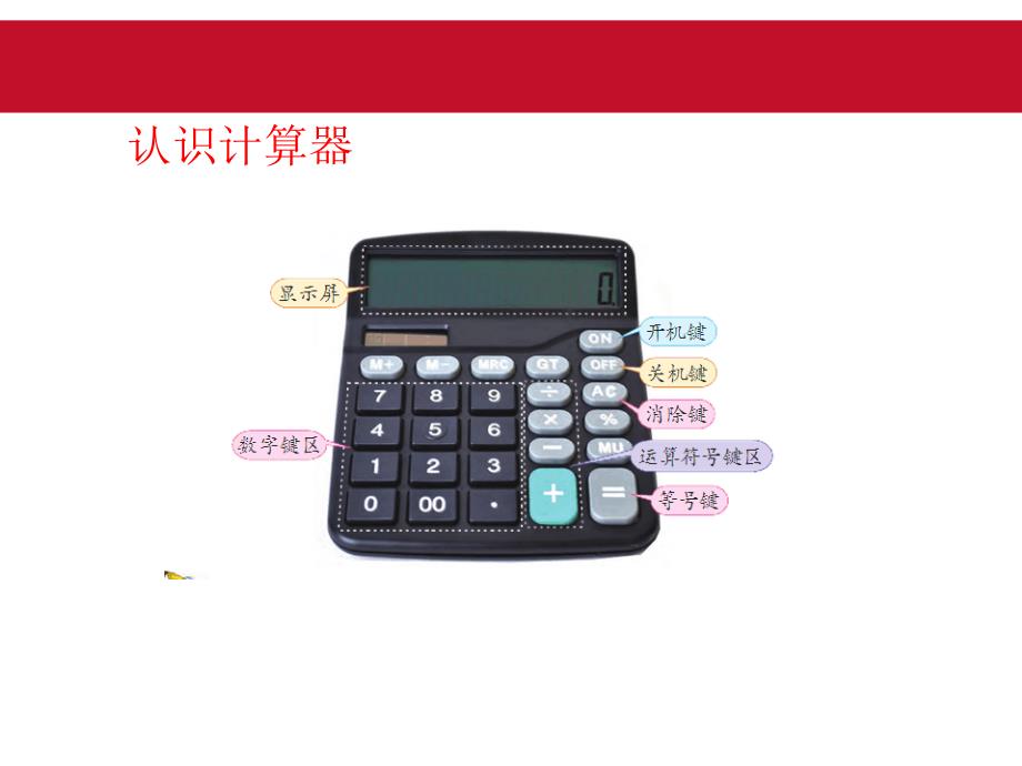 苏教版四年级下认识计算器及其计算方法ppt课件_第3页