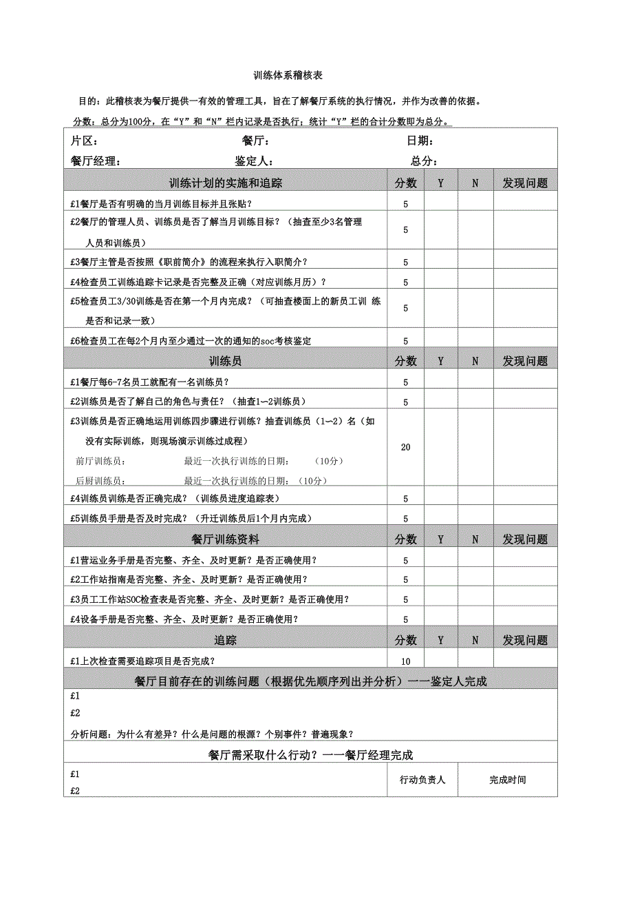 训练体系稽核表_第1页