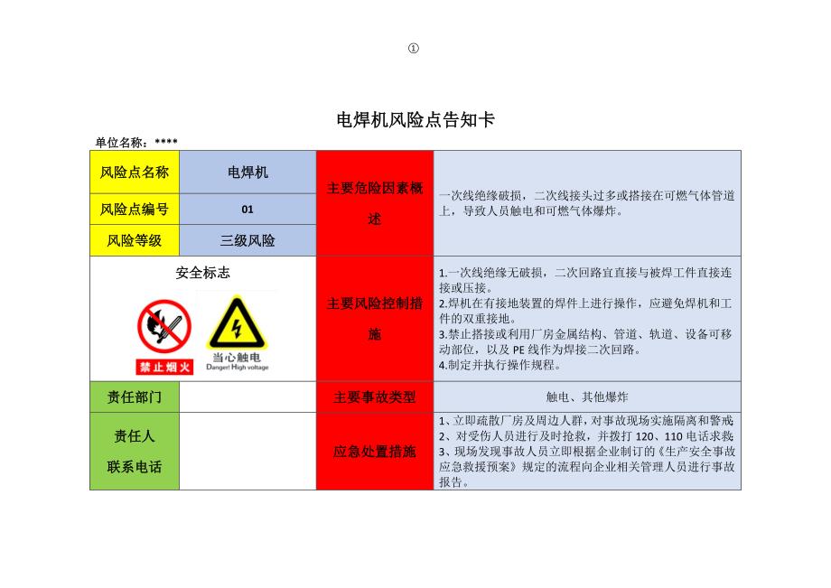 企业危险源辨识风险点告知卡(内容全面)范本_第1页