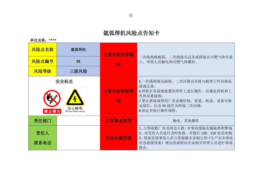 企业危险源辨识风险点告知卡(内容全面)范本_第2页