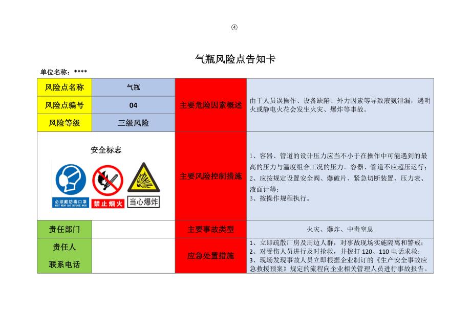 企业危险源辨识风险点告知卡(内容全面)范本_第4页