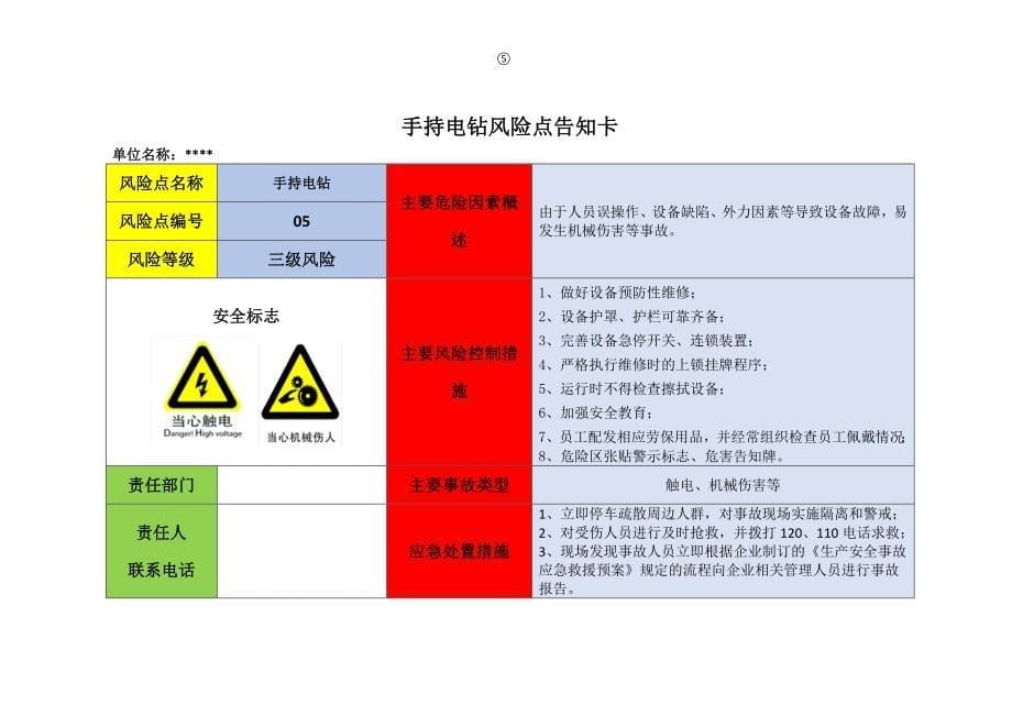 企业危险源辨识风险点告知卡(内容全面)范本_第5页