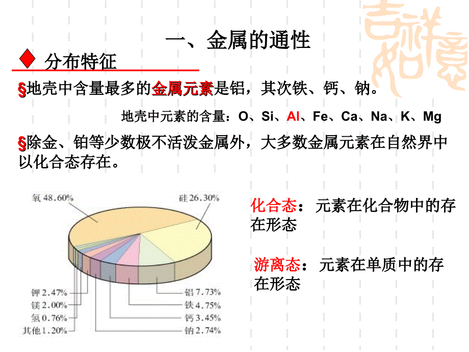 第三章金属及其化合物第一节金属的性质_第2页