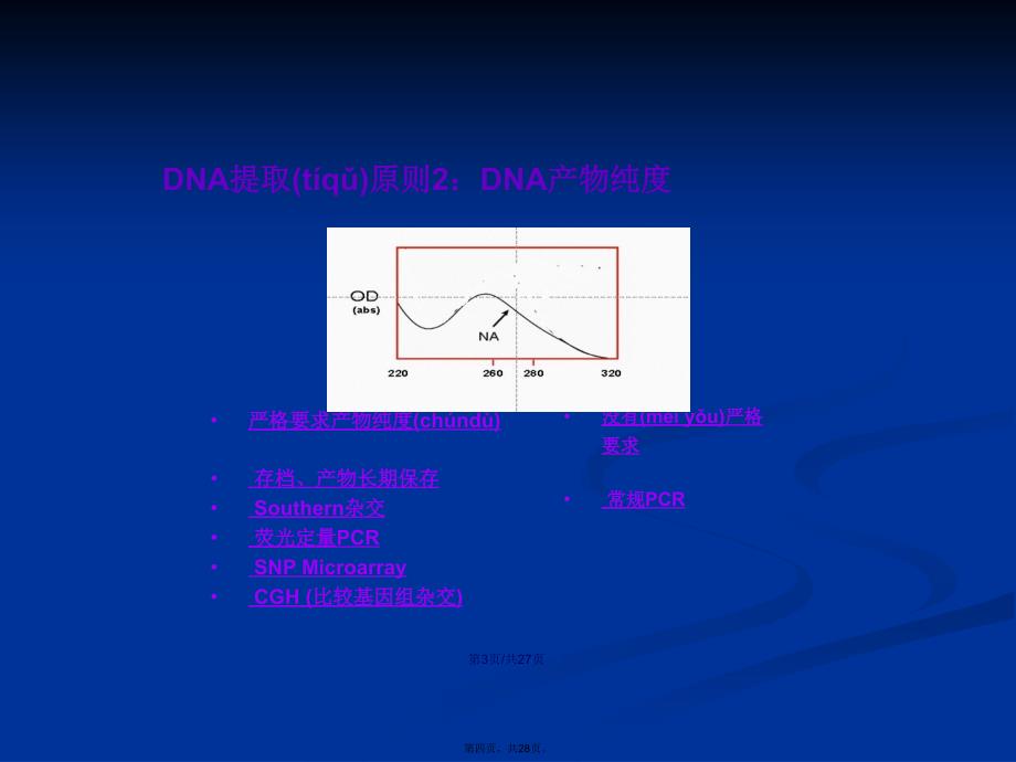 不可忽视的细部分血液基因组提取学习教案_第4页